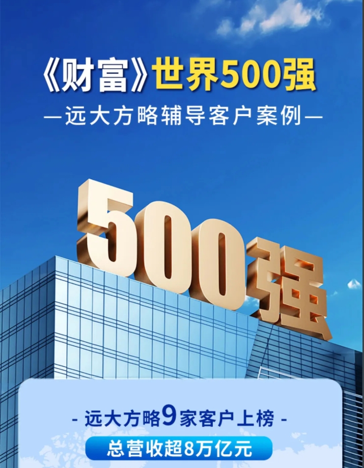 客戶案例 | 遠(yuǎn)大方略世界500強(qiáng)客戶9家，總營(yíng)收超8萬(wàn)億！